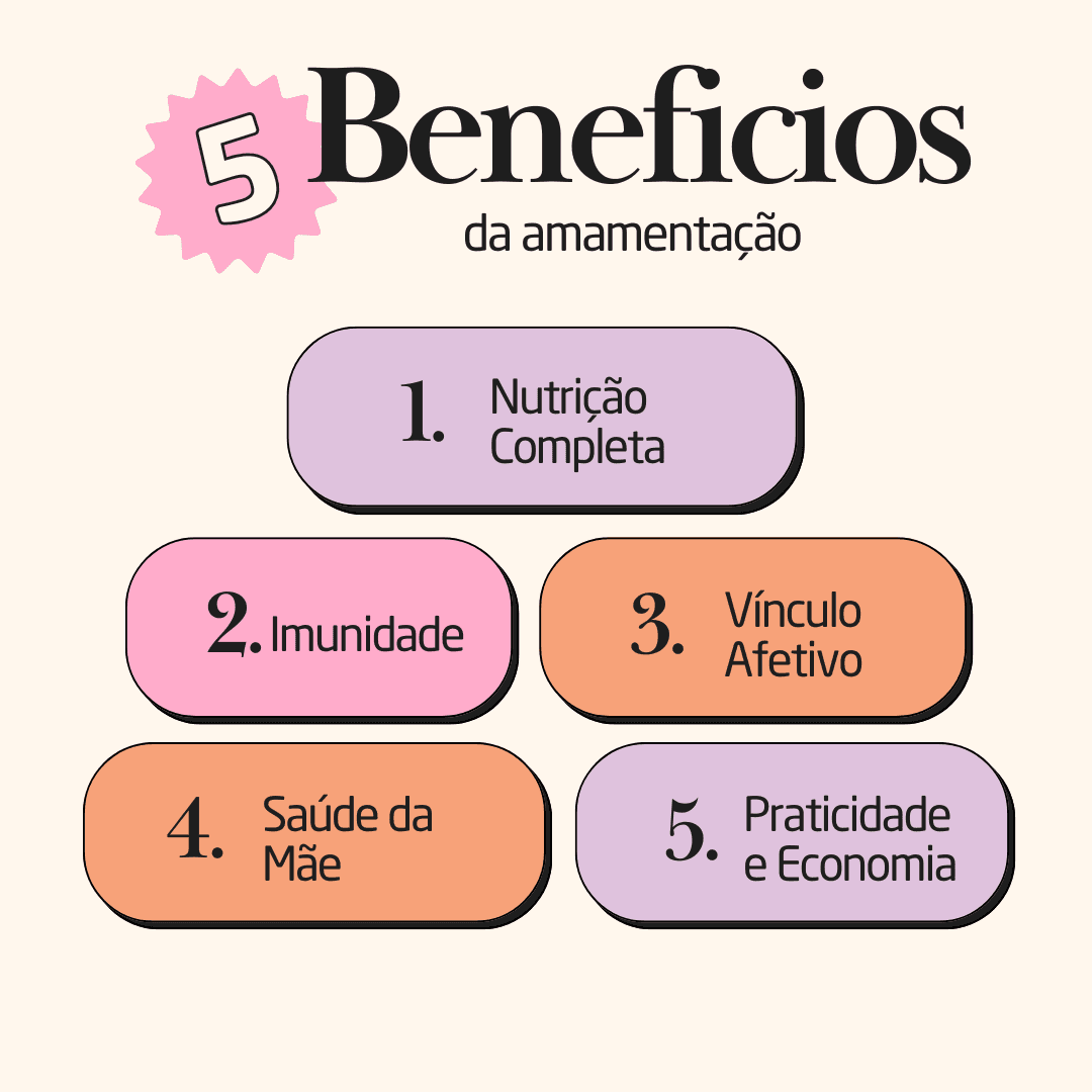 Post Instagram 5